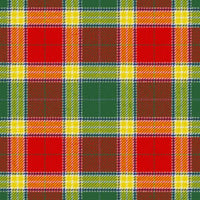 Gibson tartan swatch