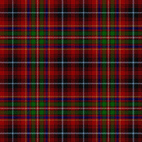 Innes tartan swatch