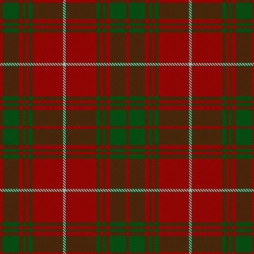 Baluch Regiment tartan swatch