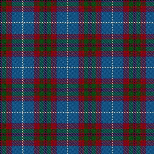 Edinburgh tartan swatch