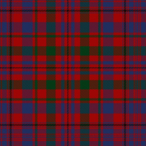 Murray Of Tullibardine Tartan