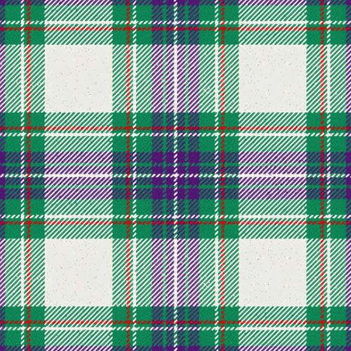 Strathyre Tartan