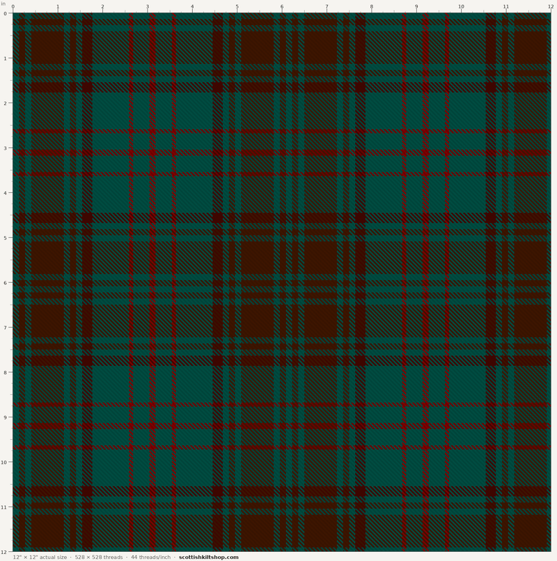 County Dublin tartan swatch