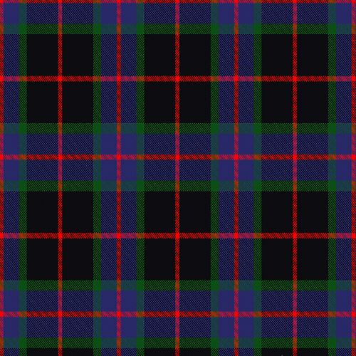 Nairn Tartan