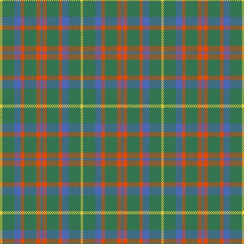 MacKintosh tartan